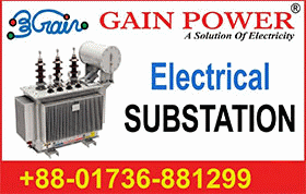 Gain Power
